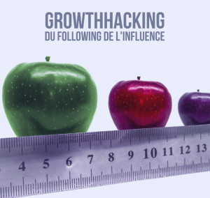 Growthhacking de Twitter